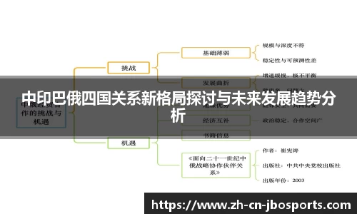 中印巴俄四国关系新格局探讨与未来发展趋势分析