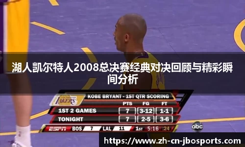 湖人凯尔特人2008总决赛经典对决回顾与精彩瞬间分析